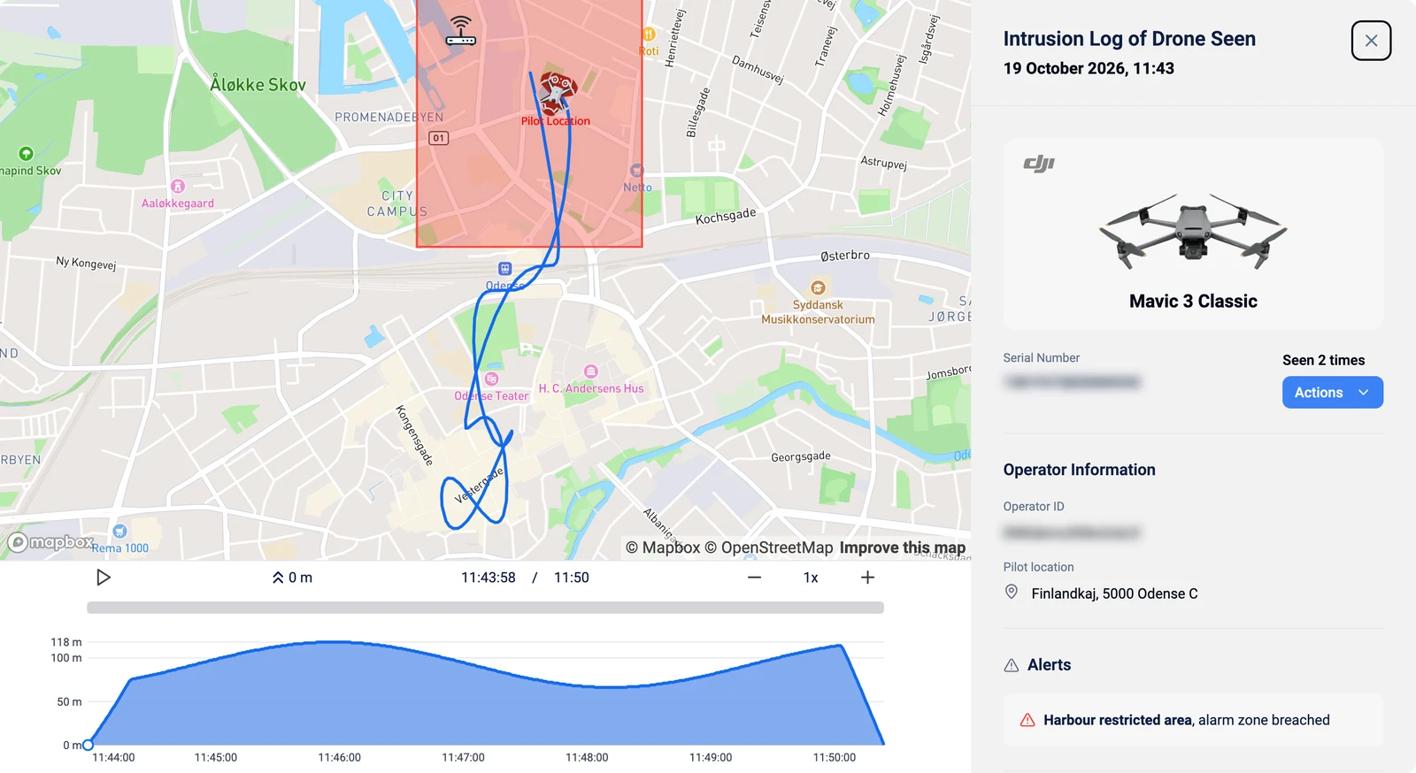 Intrusion Log of Drone Seen: the drone's track and the pilot location on the map, the altitude profile with replay controls, and the drone, operator and alert details