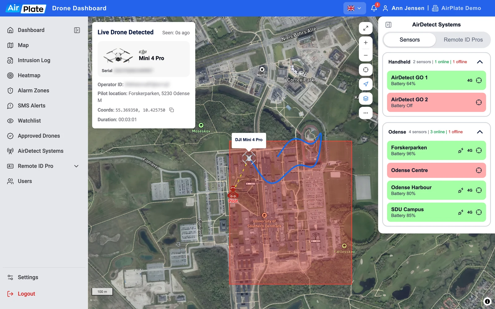 The Map page with a live detection: the Live Drone Detected card, the drone and its track, the pilot, an alarm zone, and the AirDetect Systems panel with the sensors