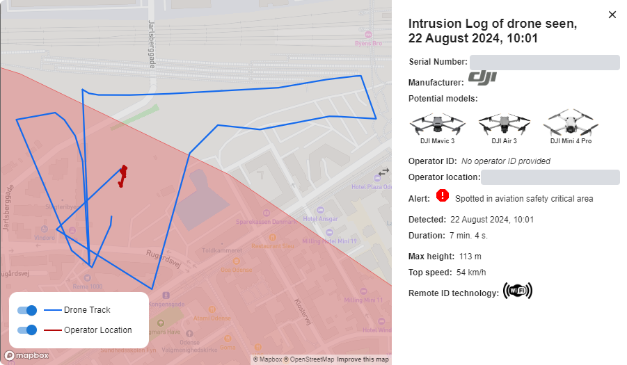 A detection on 22 August 2024: the drone track partly inside an aviation safety critical area