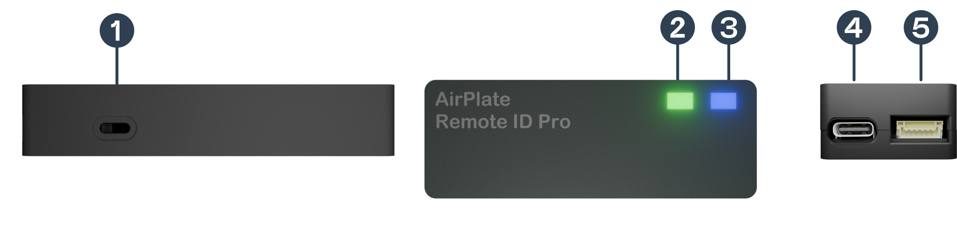 features graphic